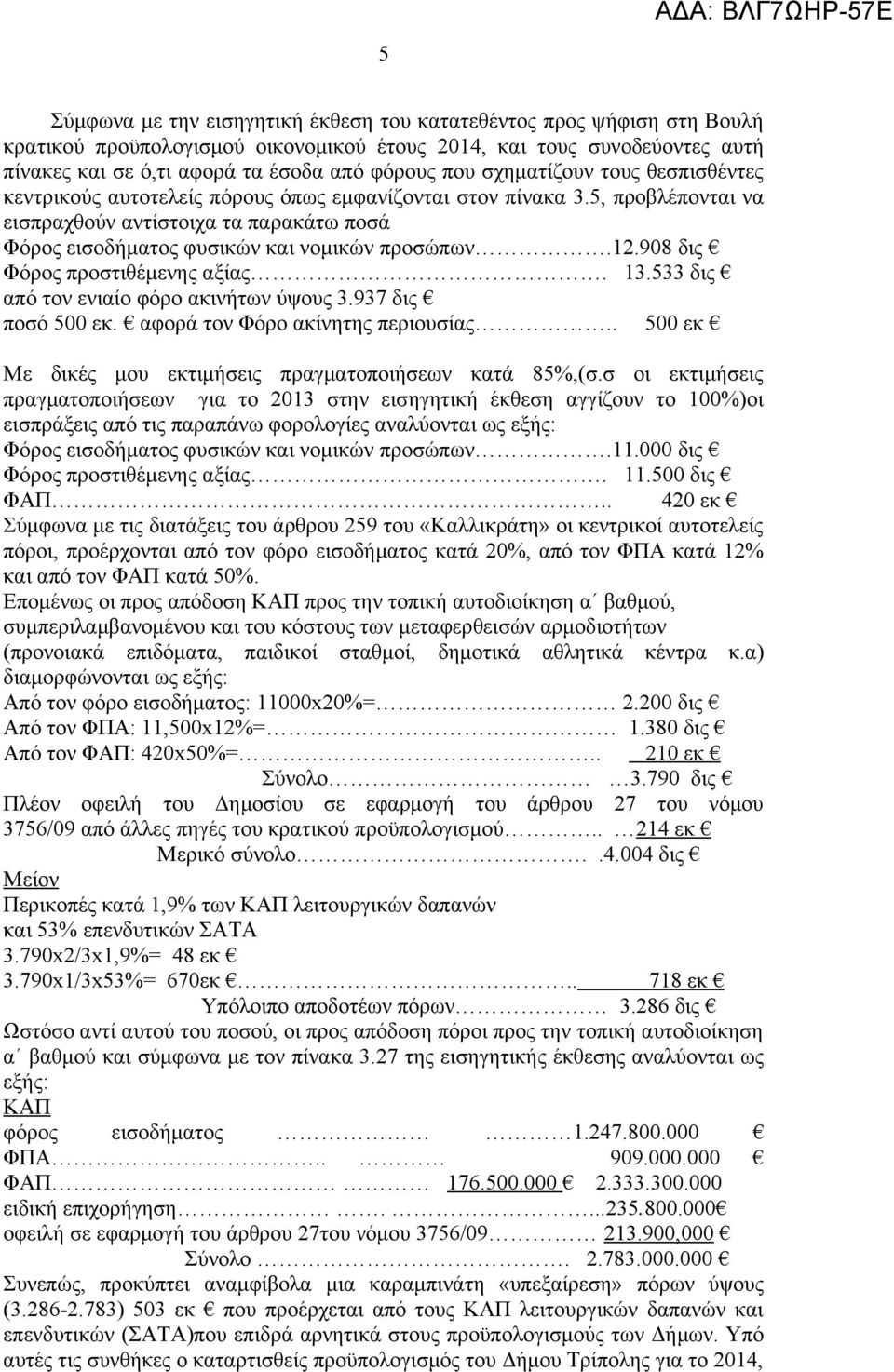 908 δις Φόρος προστιθέμενης αξίας. 13.533 δις από τον ενιαίο φόρο ακινήτων ύψους 3.937 δις ποσό 500 εκ. αφορά τον Φόρο ακίνητης περιουσίας.. 500 εκ Με δικές μου εκτιμήσεις πραγματοποιήσεων κατά 85%,(σ.