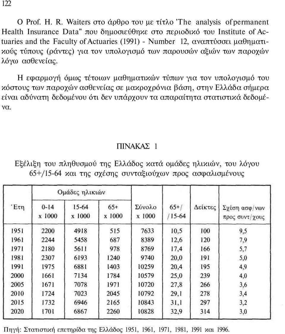 Number 12, αναπτύσσει μαθηματικούς τύπους (ράντες) για τον υπολογισμό των παρουσών αξιών των παροχών λόγω ασθενείας.