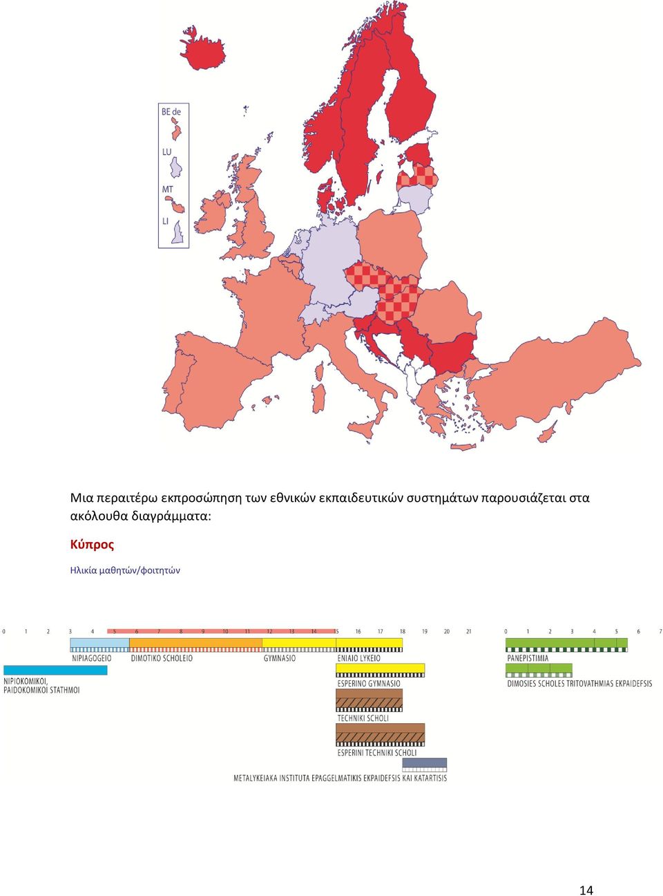 παρουσιάζεται στα ακόλουθα