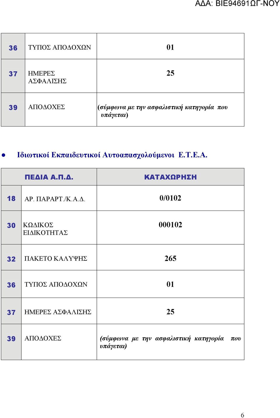 ΠΑΡΑΡΤ./Κ.Α.Δ. 0/0102 30 ΚΩΔΙΚΟΣ ΕΙΔΙΚΟΤΗΤΑΣ 000102 32 ΠΑΚΕΤΟ ΚΑΛΥΨΗΣ 265  που υπάγεται) 6