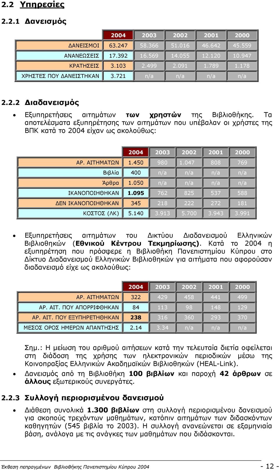 Τα αποτελέσµατα εξυπηρέτησης των αιτηµάτων που υπέβαλαν οι χρήστες της ΒΠΚ κατά το 2004 είχαν ως ακολούθως: 2004 2003 2002 2001 2000 ΑΡ. ΑΙΤΗΜΑΤΩΝ 1.450 980 1.