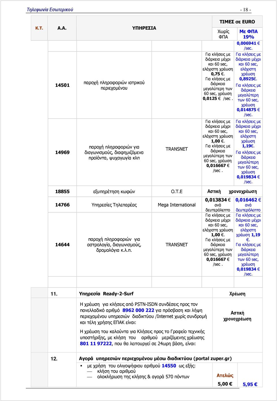 µεγαλύτερη των 60 sec, 0,019834 /sec. 18855 εξυπηρέτηση κωφών Ο.Τ.Ε 14766 Υπηρεσίες Τηλεπαρέας Mega International 14644 παροχή πληροφοριών για αστρολογία, διαγωνισµούς, δροµολόγια κ.λ.π. TRANSNET 0,013834 ελάχιστη 1,00.