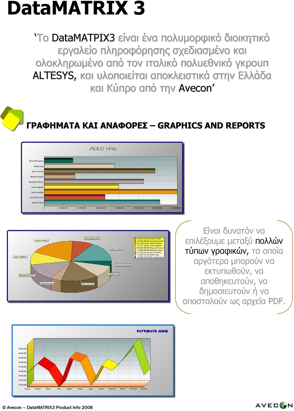 από την Avecon ΓΡΑΦΗΜΑΤΑ ΚΑΙ ΑΝΑΦΟΡΕΣ GRAPHICS AND REPORTS Είναι δυνατόν να επιλέξουμε μεταξύ πολλών τύπων