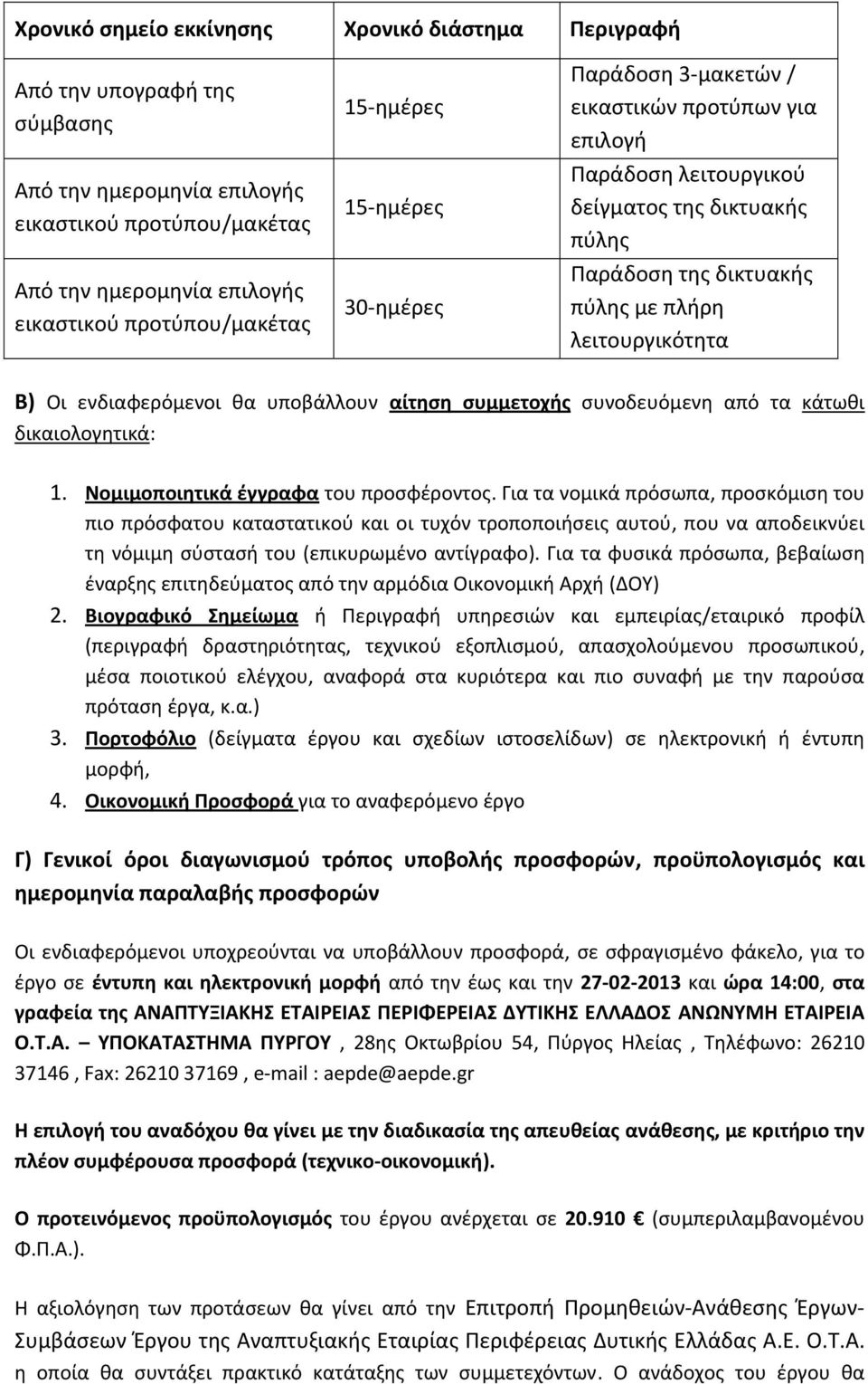 ενδιαφερόμενοι θα υποβάλλουν αίτηση συμμετοχής συνοδευόμενη από τα κάτωθι δικαιολογητικά: 1. Νομιμοποιητικά έγγραφα του προσφέροντος.