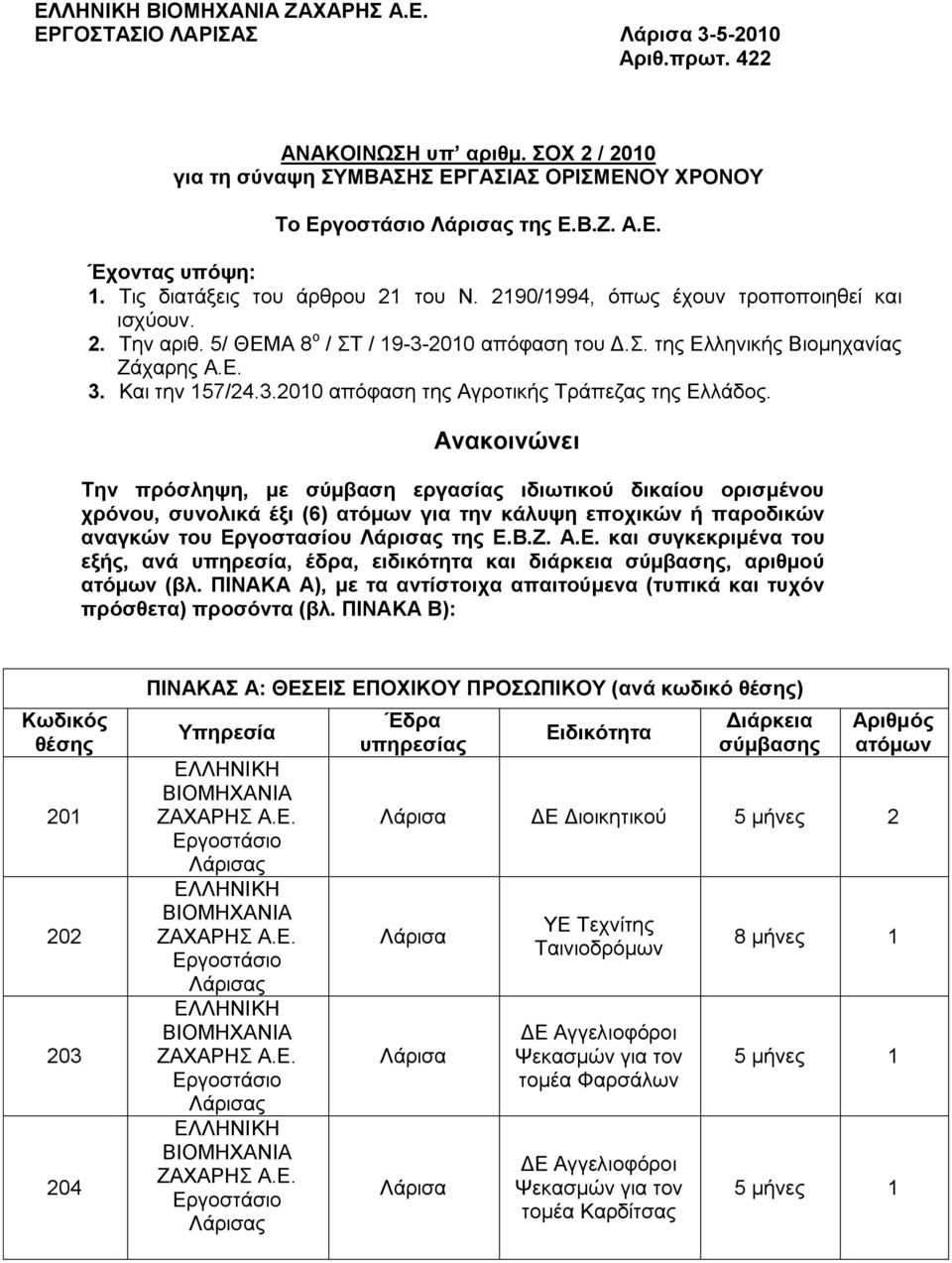 3.2010 απόφαση της Αγροτικής Τράπεζας της Ελλάδος.