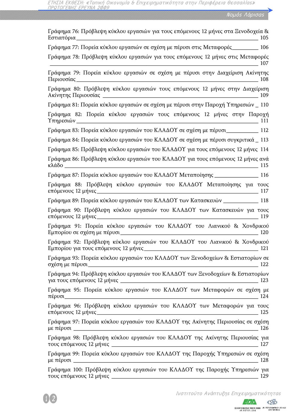 επόμενους 12 μήνες στην Διαχείριση Ακίνητης Περιουσίας 109 Γράφημα 81: Πορεία κύκλου εργασιών σε σχέση με πέρυσι στην Παροχή Υπηρεσιών _ 110 Γράφημα 82: Πορεία κύκλου εργασιών τους επόμενους 12 μήνες