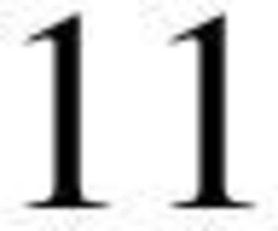 4%) 181928 226710 25175 (11.1%) 201535 16-64 306458 25513 (8.