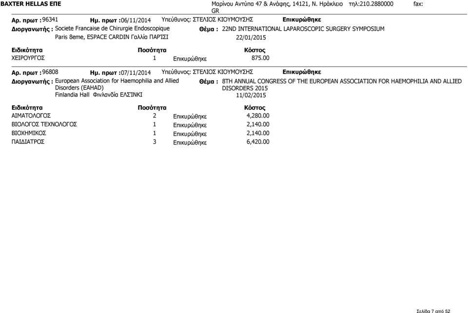 CARDIN Γαλλία ΠΑΡΊΣΙ 22/01/2015 fax: ΧΕΙΡΟΥΡΓΟΣ 1 875.00 Αρ. πρωτ : 96808 Ημ.