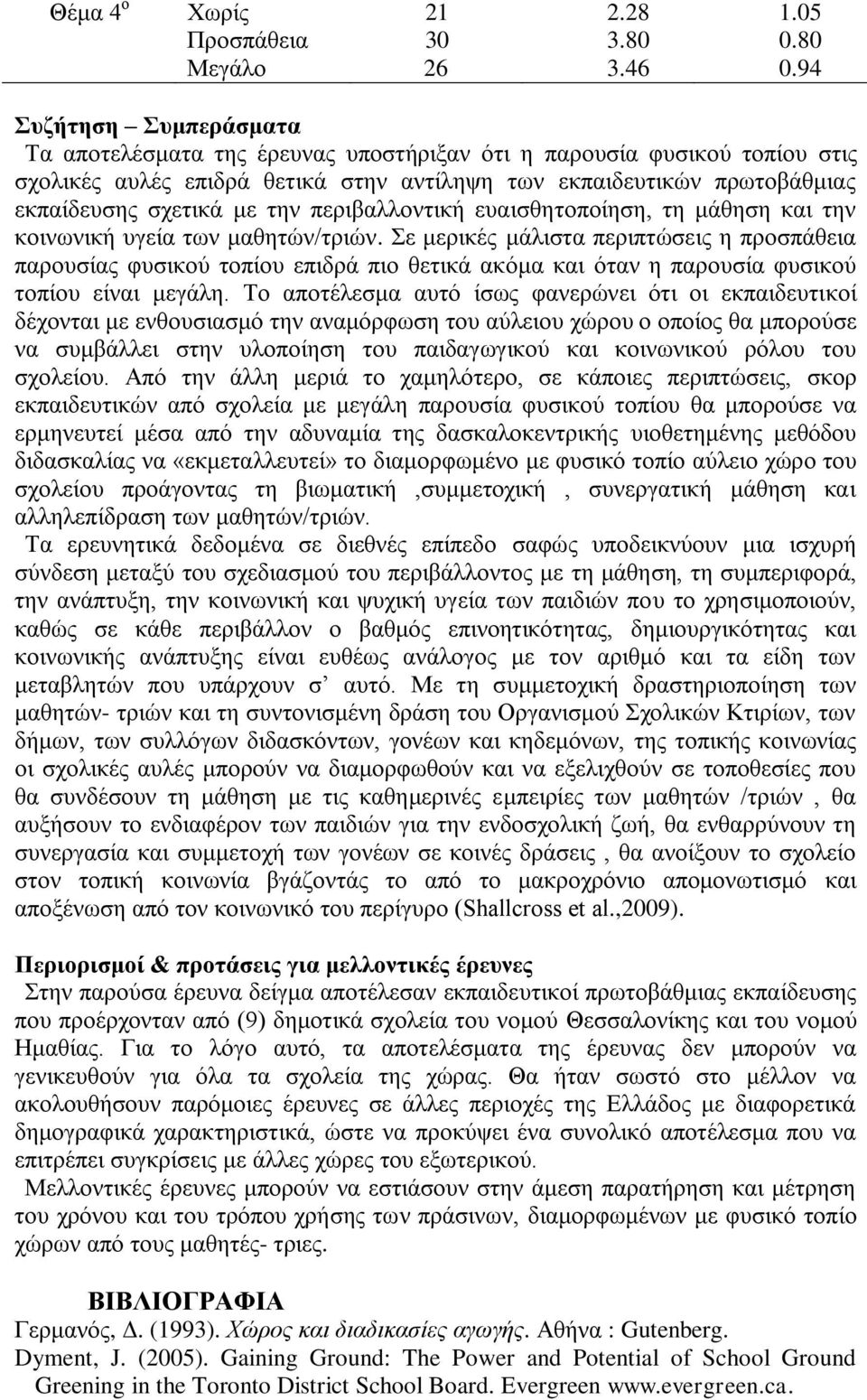 πεξηβαιινληηθή επαηζζεηνπνίεζε, ηε κάζεζε θαη ηελ θνηλσληθή πγεία ησλ καζεηώλ/ηξηώλ.