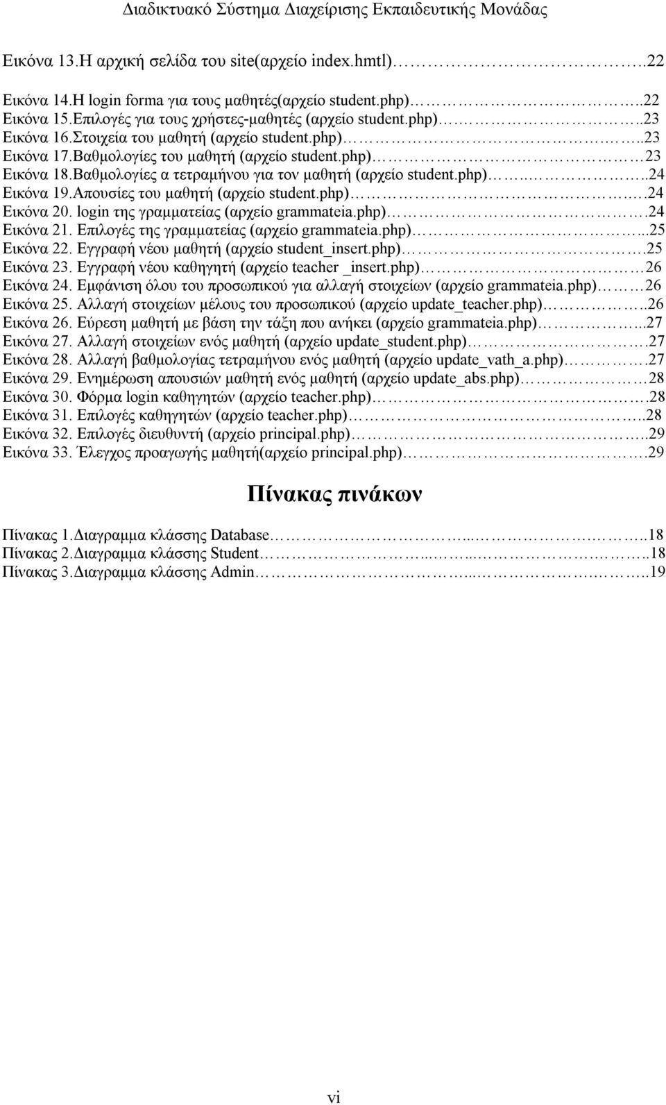 Απουσίες του μαθητή (αρχείο student.php)..24 Εικόνα 20. login της γραμματείας (αρχείο grammateia.php).24 Εικόνα 21. Επιλογές της γραμματείας (αρχείο grammateia.php)...25 Εικόνα 22.