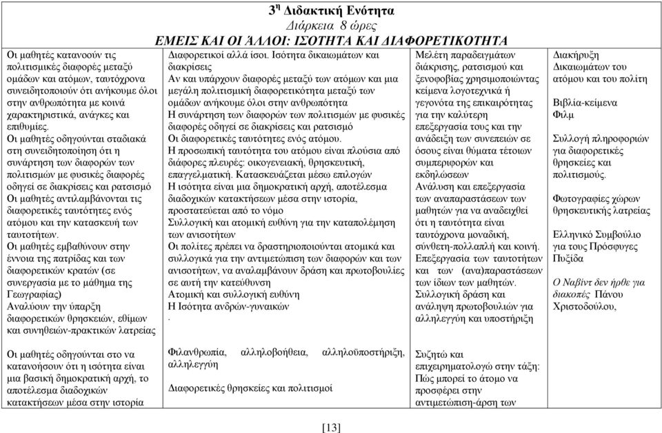 ταυτότητες ενός ατόμου και την κατασκευή των ταυτοτήτων.