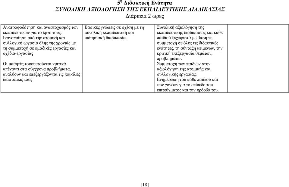 και επεξεργάζονται τις ποικίλες διαστάσεις τους Βασικές γνώσεις σε σχέση με τη συνολική εκπαιδευτική και μαθησιακή διαδικασία.