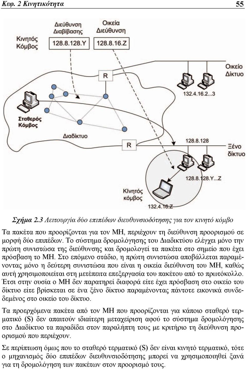 Στο επόμενο στάδιο, η πρώτη συνιστώσα αποβάλλεται παραμένοντας μόνο η δεύτερη συνιστώσα που είναι η οικεία διεύθυνση του ΜΗ, καθώς αυτή χρησιμοποιείται στη μετέπειτα επεξεργασία του πακέτου από το