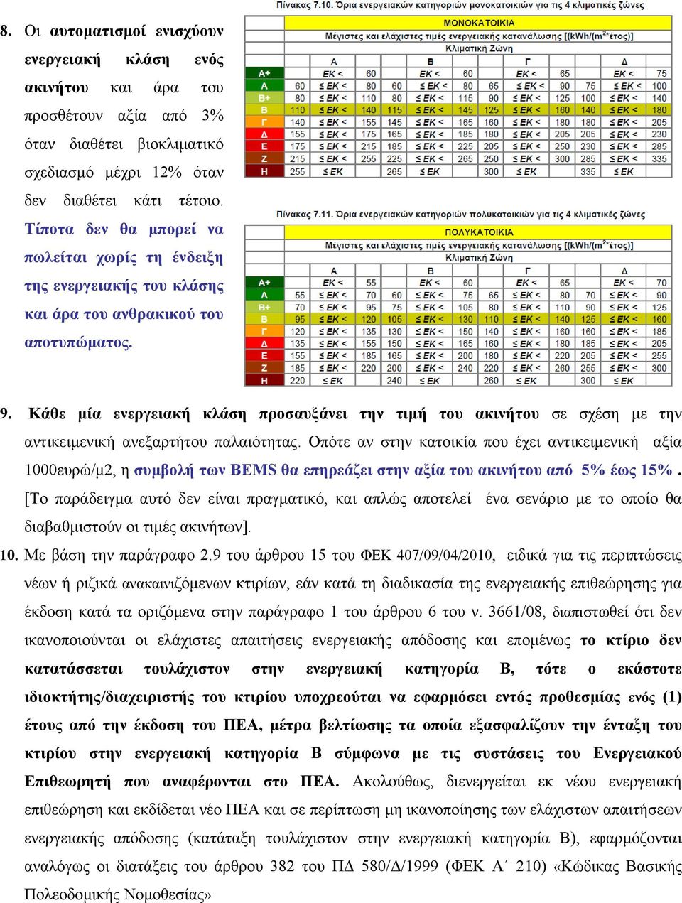 Κάθε µία ενεργειακή κλάση προσαυξάνει την τιµή του ακινήτου σε σχέση µε την αντικειµενική ανεξαρτήτου παλαιότητας.