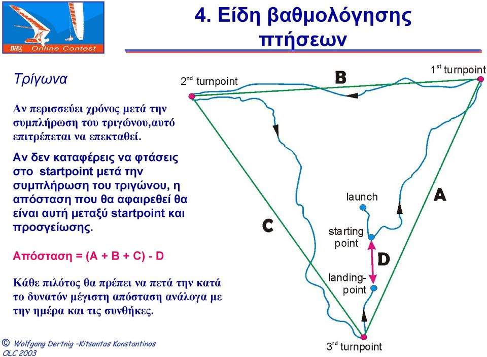 Αν δεν καταφέρεις να φτάσεις στο startpoint µετά την συµπλήρωση του τριγώνου, η απόσταση που θα