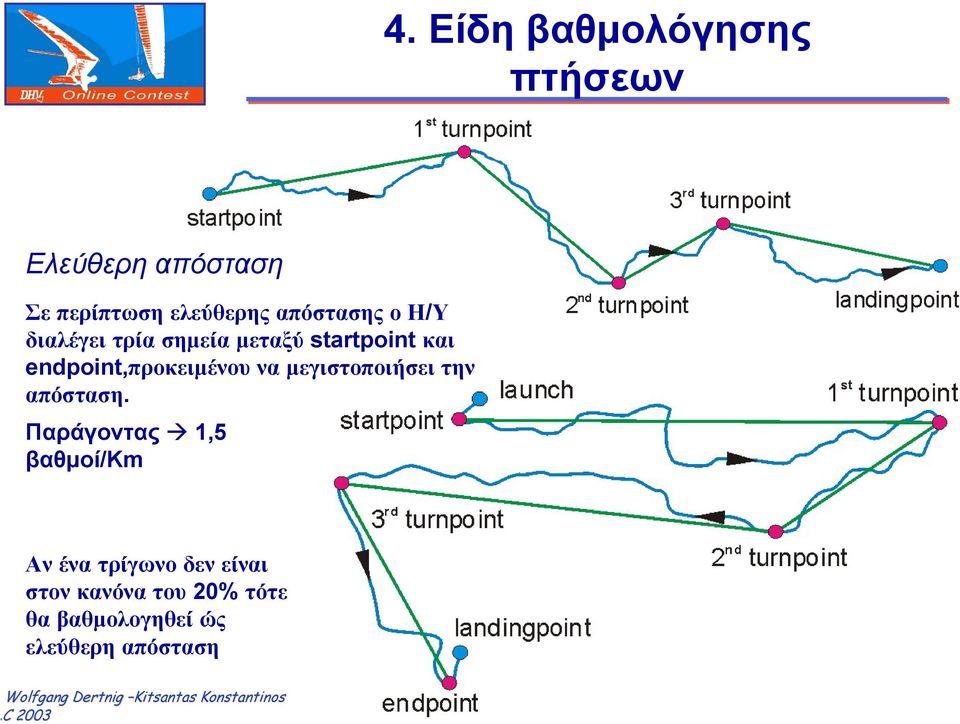 endpoint,προκειµένου να µεγιστοποιήσει την απόσταση.