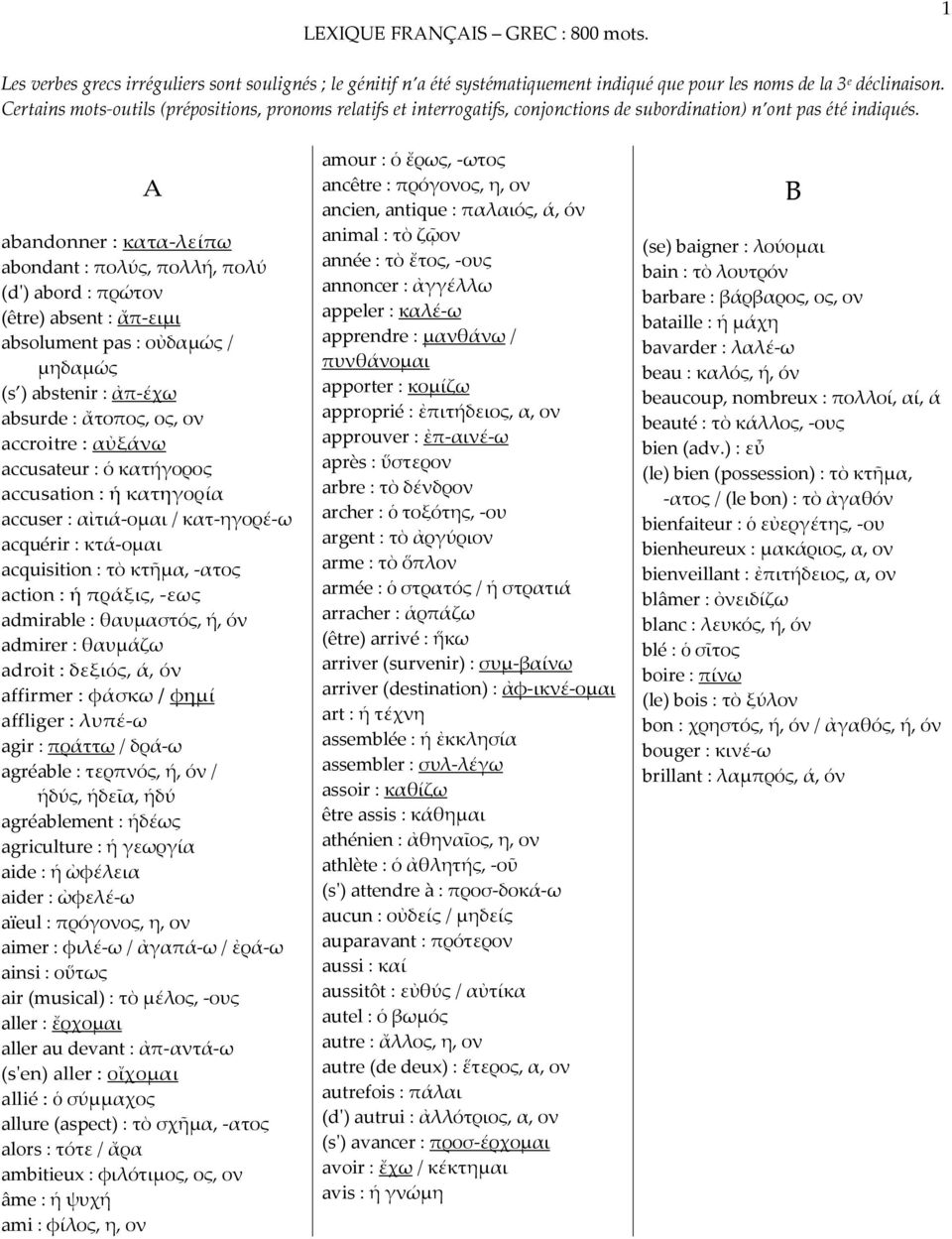 A abandonner : κατα-λείπω abondant : πολύς, πολλή, πολύ (d') abord : πρώτον (être) absent : ἄπ-ειμι absolument pas : οὐδαμώς / μηδαμώς (s ) abstenir : ἀπ-έχω absurde : ἄτοπος, ος, ον accroitre :