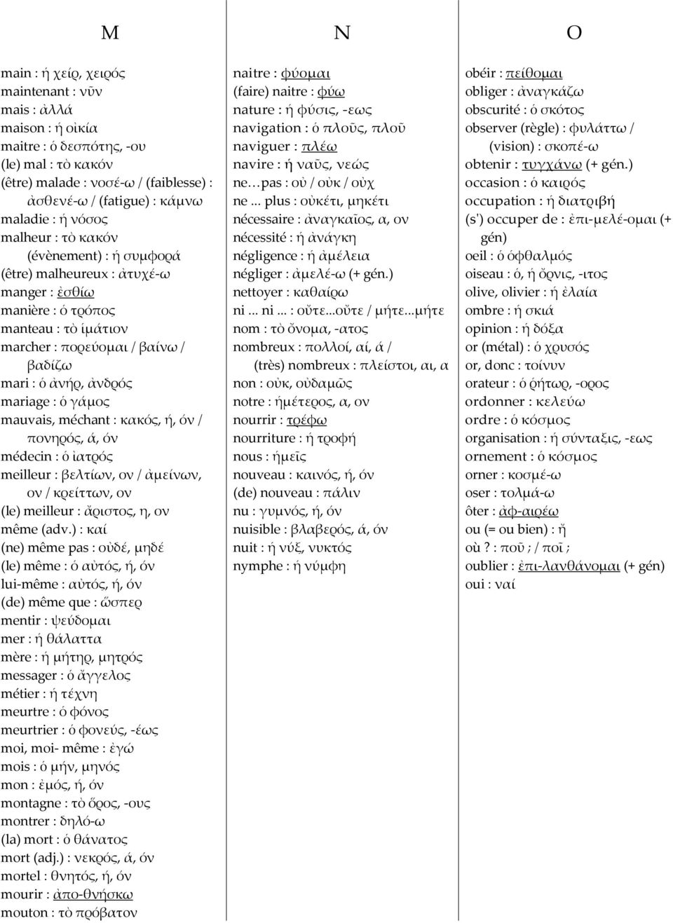 : ὁ γάμος mauvais, méchant : κακός, ή, όν / πονηρός, ά, όν médecin : ὁ ἰατρός meilleur : βελτίων, ον / ἀμείνων, ον / κρείττων, ον (le) meilleur : ἄριστος, η, ον même (adv.