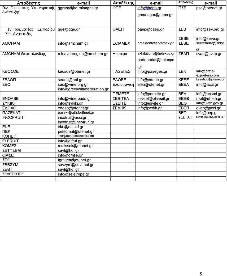 gr Helexpo exhibitions@helexpo.gr partenariat@helexpo ΣΒΑΠ gr svap@svap.gr.gr ΚΕΟΣΟΕ keosoe@otenet.gr ΠΑΣΕΓΕΣ info@paseges.gr ΣΕΚ info@creteexporters.com ΣΕΑΟΠ seaop@hol.gr ΕΔΟΕΕ info@edoee.
