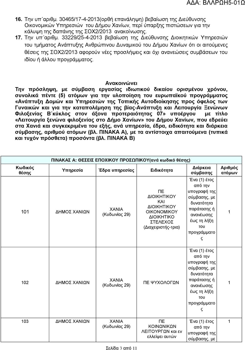 33229/25-4-2013 βεβαίωση της ιεύθυνσης ιοικητικών Υπηρεσιών του τµήµατος Ανάπτυξης Ανθρώπινου υναµικού του ήµου Χανίων ότι οι αιτούµενες θέσεις της ΣΟΧ2/2013 αφορούν νέες προσλήψεις και όχι