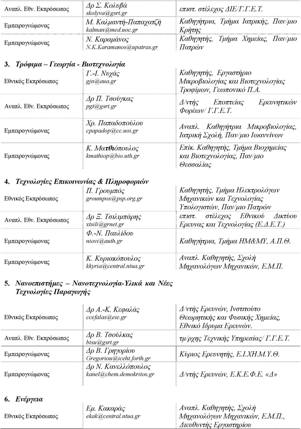 Γρουμπός groumpos@psp.org.gr Δρ Ξ. Τσιλιμπάρης xtsili@grnet.gr Φ.-Ν. Παυλίδου niovi@auth.gr Καθηγητής, Εργαστήριο Μικροβιολογίας και Βιοτεχνολογίας Τροφίμων, Γεωπονικό Π.Α.