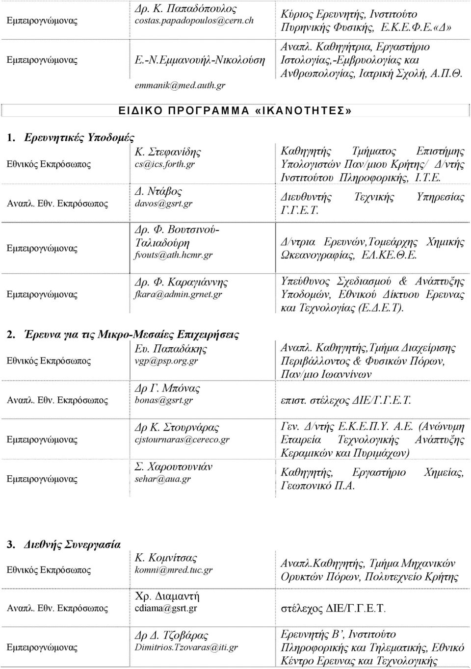 Φ. Βουτσινού- Ταλιαδούρη fvouts@ath.hcmr.gr Καθηγητής Τμήματος Επιστήμης Υπολογιστών Παν/μιου Κρήτης/ Δ/ντής Ινστιτούτου Πληροφορικής, Ι.Τ.Ε. Διευθυντής Τεχνικής Υπηρεσίας Δ/ντρια Ερευνών,Τομεάρχης Χημικής Ωκεανογραφίας, ΕΛ.