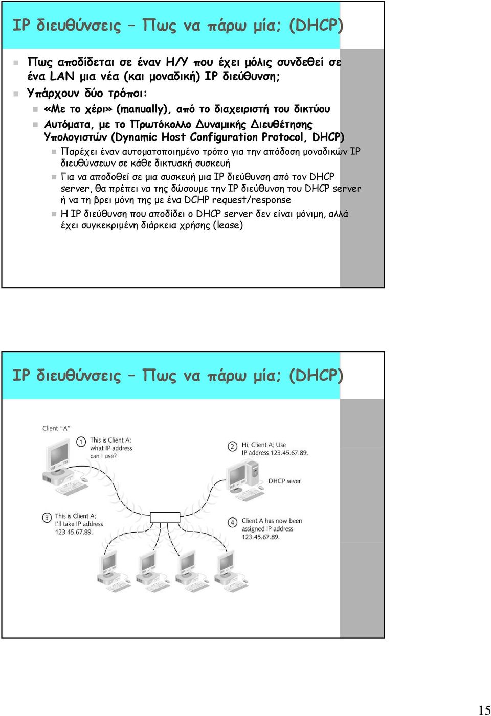 μοναδικών IP διευθύνσεων σε κάθε δικτυακή συσκευή Για να αποδοθεί σε μια συσκευή μια IP διεύθυνση από τον DHCP server, θα πρέπει να της δώσουμε την IP διεύθυνση του DHCP server ή να τη