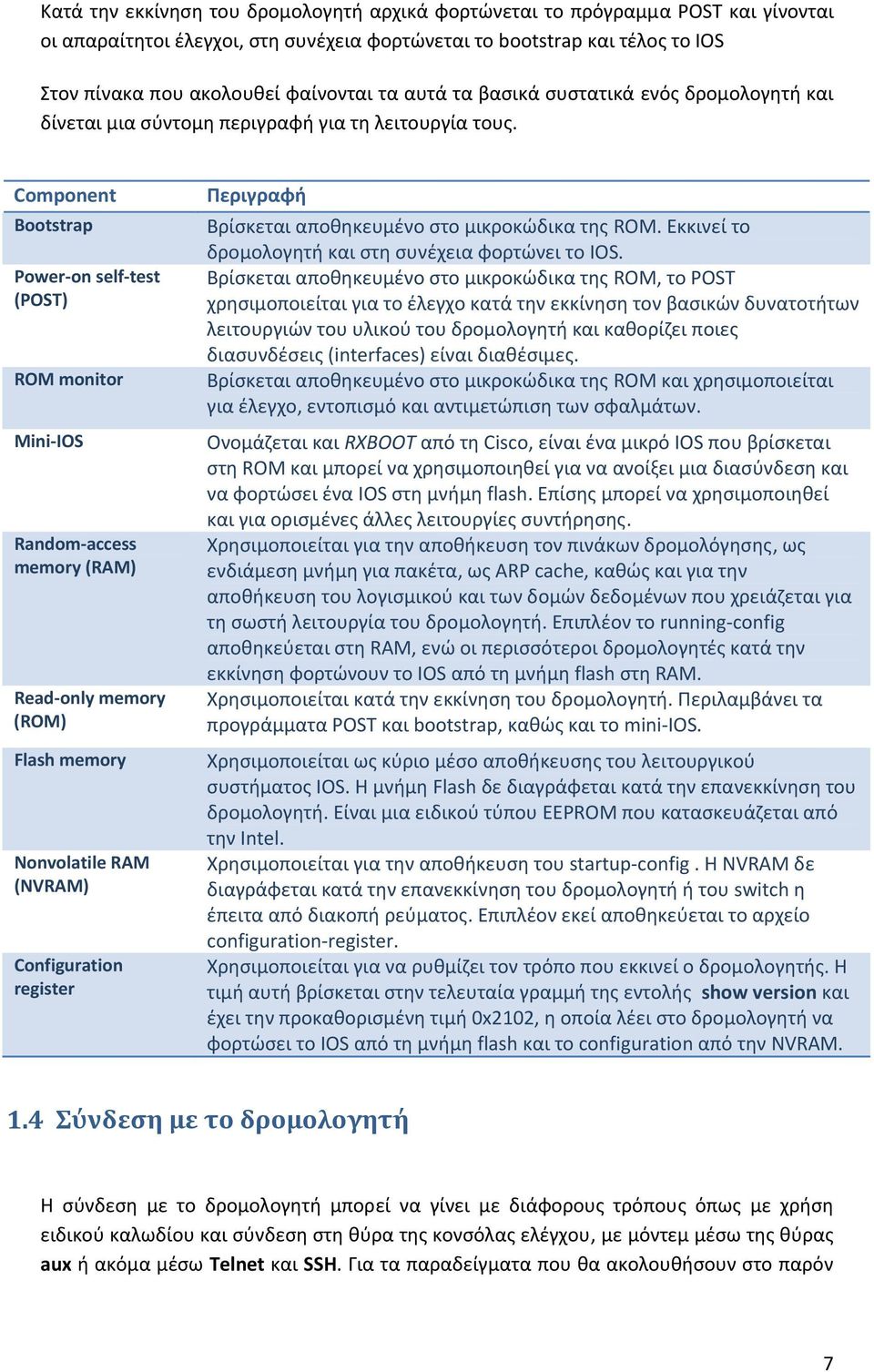 Component Bootstrap Power on self test (POST) ROM monitor Mini IOS Random access memory (RAM) Read only memory (ROM) Flash memory Nonvolatile RAM (NVRAM) Configuration register Περιγραφή Βρίσκεται