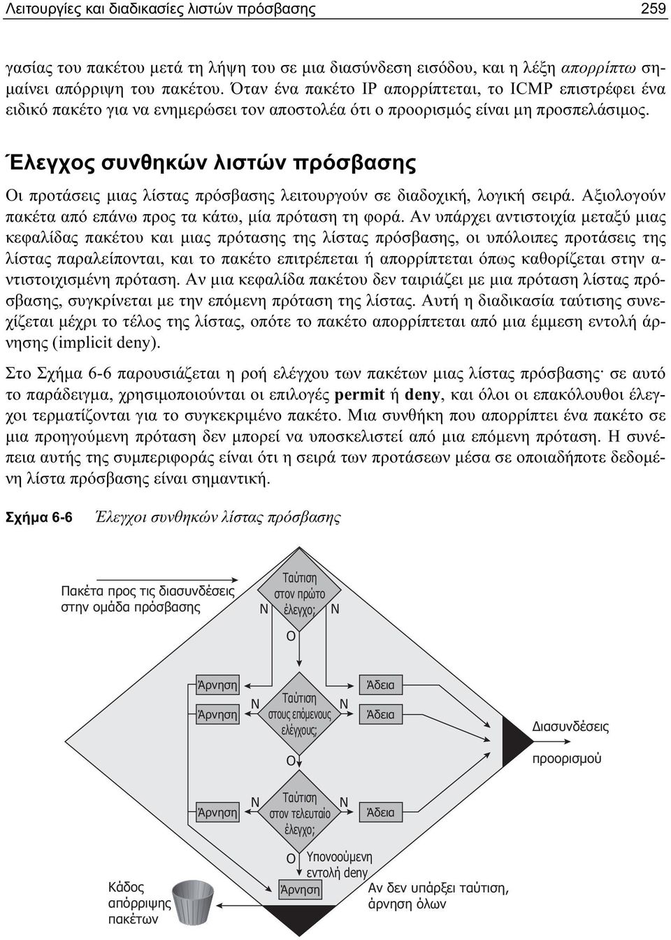 Έλεγχος συνθηκών λιστών πρόσβασης Οι προτάσεις μιας λίστας πρόσβασης λειτουργούν σε διαδοχική, λογική σειρά. Αξιολογούν πακέτα από επάνω προς τα κάτω, μία πρόταση τη φορά.