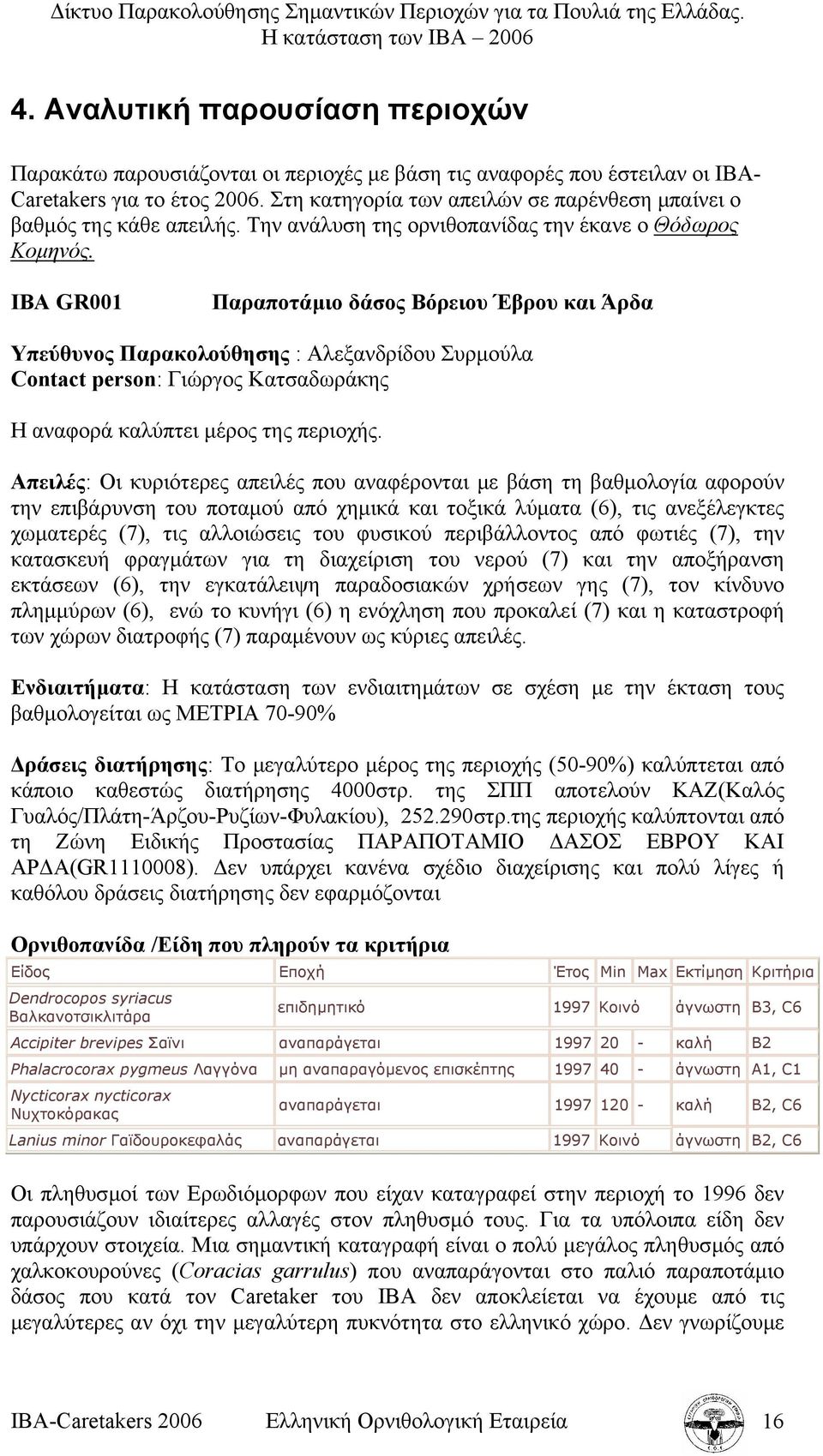 ΙΒΑ GR001 Παραποτάµιο δάσος Βόρειου Έβρου και Άρδα Υπεύθυνος Παρακολούθησης : Αλεξανδρίδου Συρµούλα Contact person: Γιώργος Κατσαδωράκης Η αναφορά καλύπτει µέρος της περιοχής.