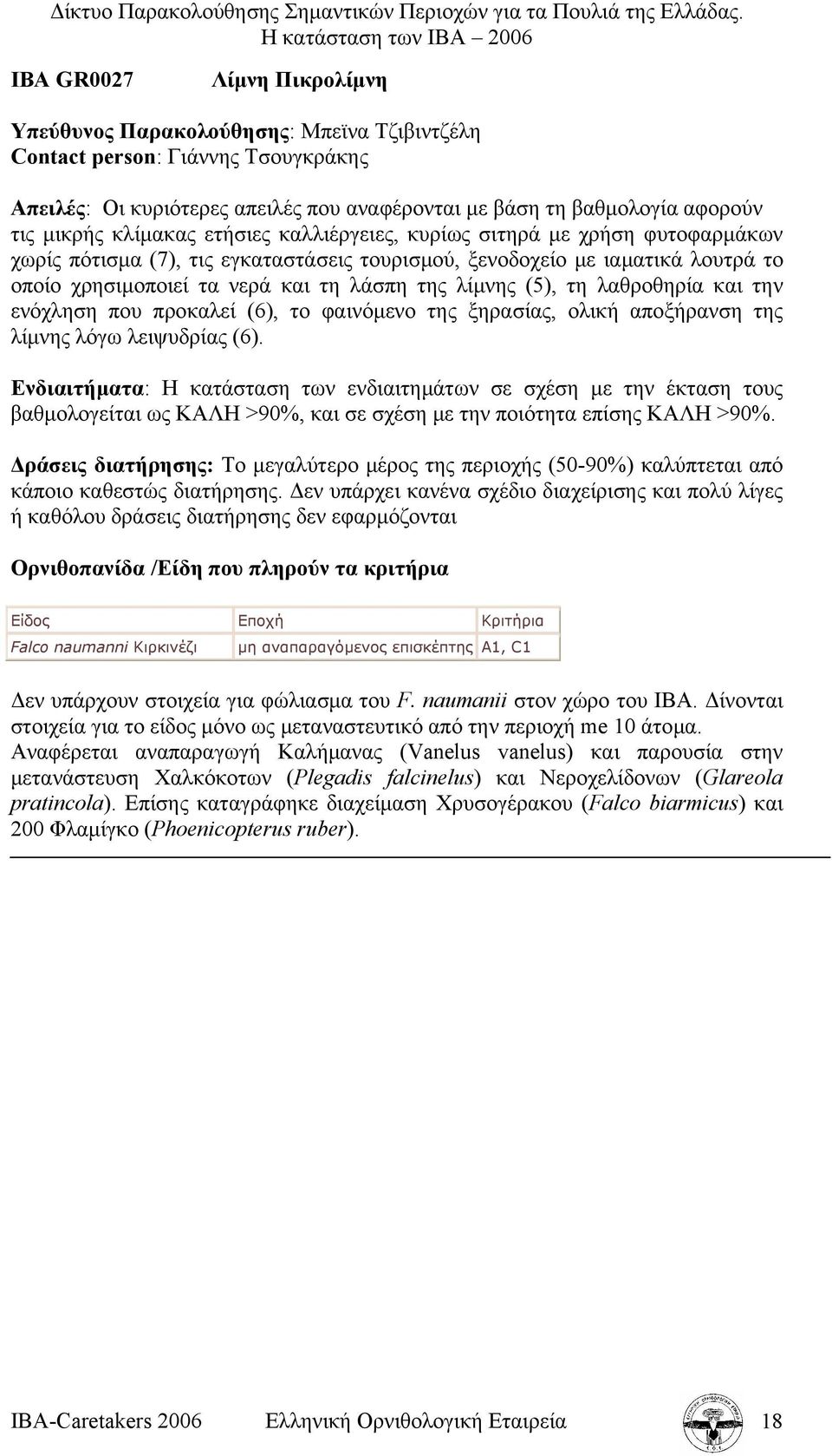 (5), τη λαθροθηρία και την ενόχληση που προκαλεί (6), το φαινόµενο της ξηρασίας, ολική αποξήρανση της λίµνης λόγω λειψυδρίας (6).