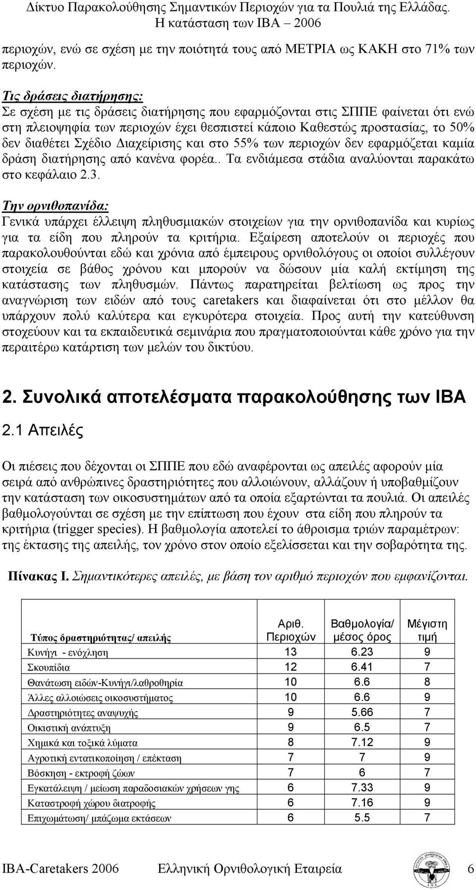 Σχέδιο ιαχείρισης και στο 55% των περιοχών δεν εφαρµόζεται καµία δράση διατήρησης από κανένα φορέα.. Τα ενδιάµεσα στάδια αναλύονται παρακάτω στο κεφάλαιο 2.3.