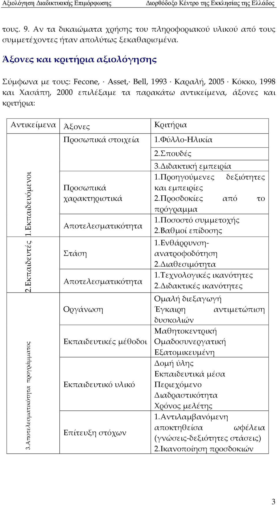 Εκπαιδευόμενοι 2.Εκπαιδευτές 3.