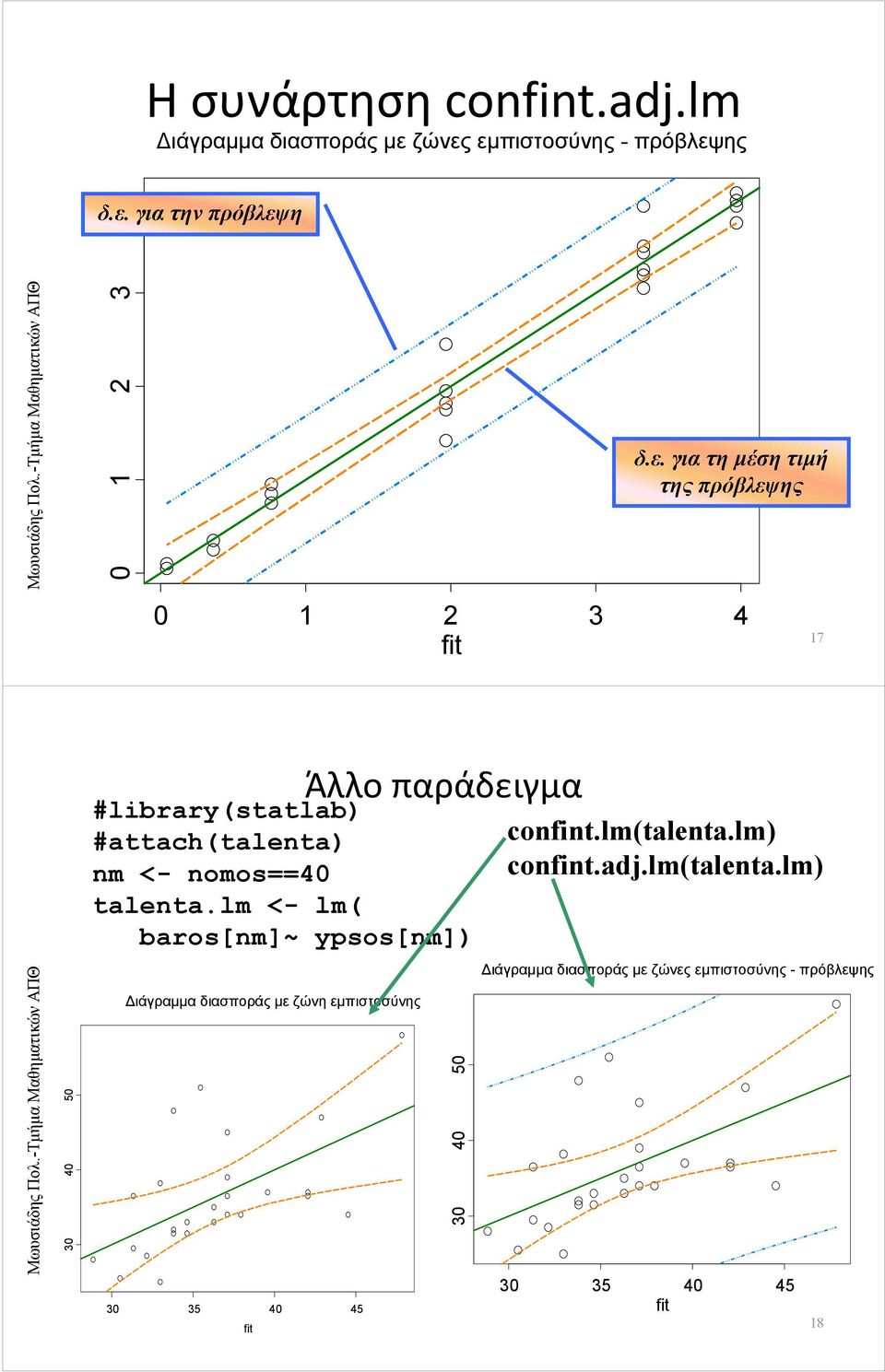 30 40 50 Άλλο παράδειγμα #library(statlab) #attach(talenta) nm <- nomos==40 talenta.