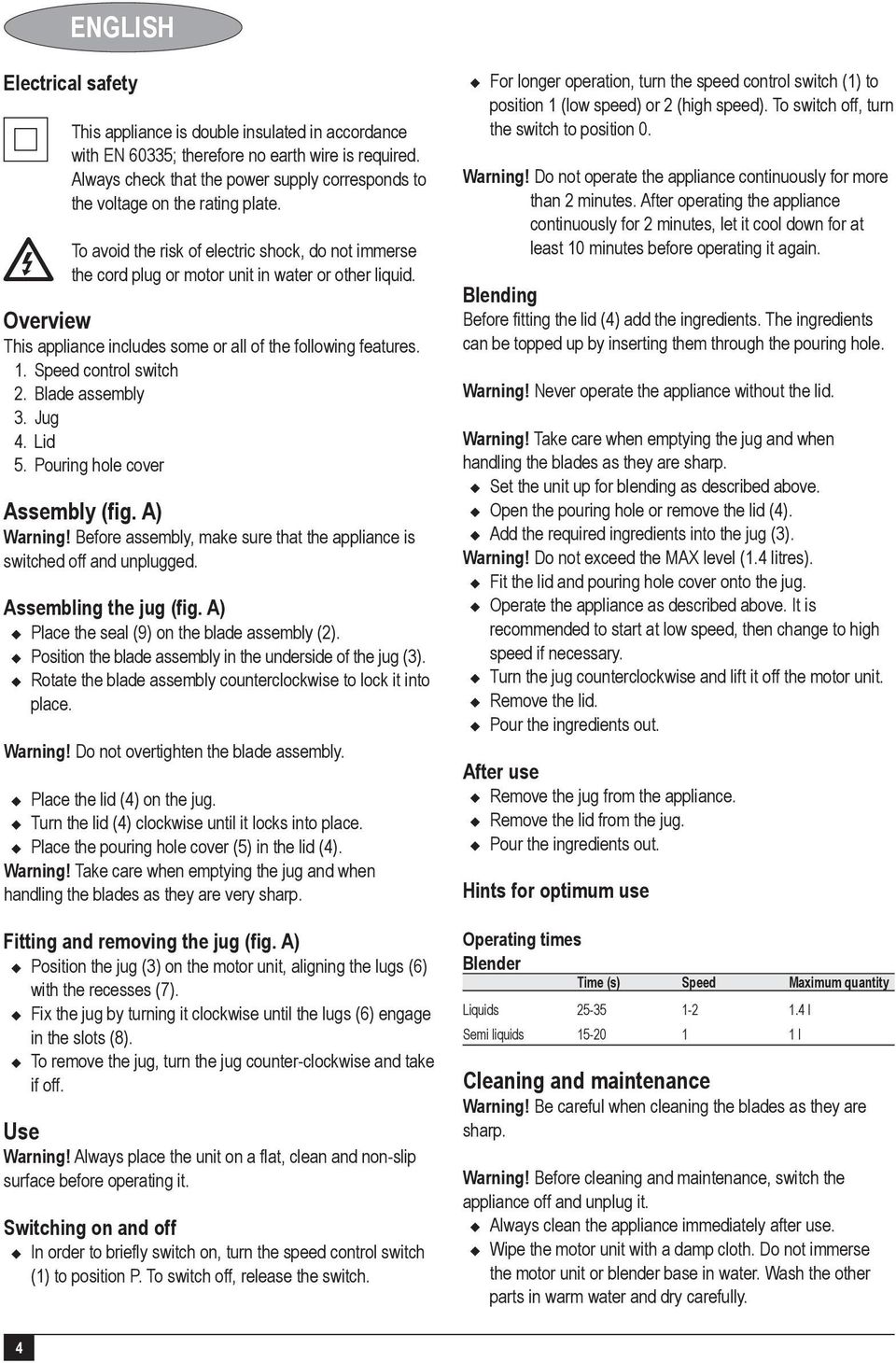 Overview This appliance includes some or all of the following features. 1. Speed control switch 2. Blade assembly 3. Jug 4. Lid 5. Pouring hole cover Assembly (fig. A) Warning!