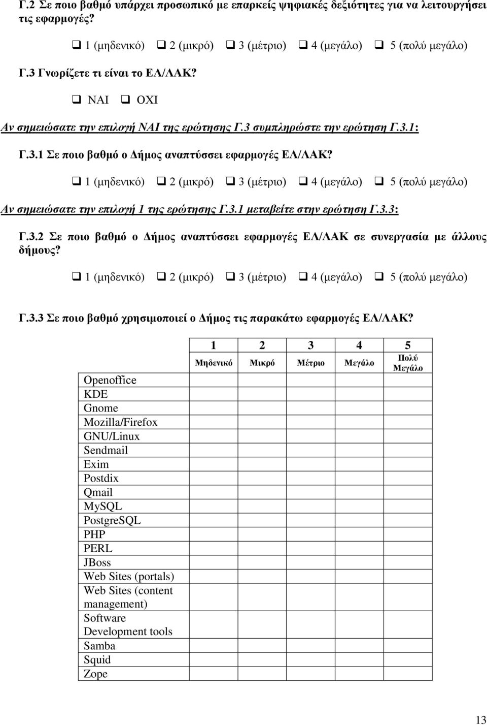 1 (κεδεληθφ) 2 (κηθξφ) 3 (κέηξην) 4 (κεγάιν) 5 (πνιχ κεγάιν) Αν ζημειώζαηε ηην επιλογή 1 ηης ερώηηζης Γ.3.1 μεηαβείηε ζηην ερώηηζη Γ.3.3: Γ.3.2 ε πνην βαζκό ν Γήκνο αλαπηύζζεη εθαξκνγέο ΔΛ/ΛΑΚ ζε ζπλεξγαζία κε άιινπο δήκνπο?