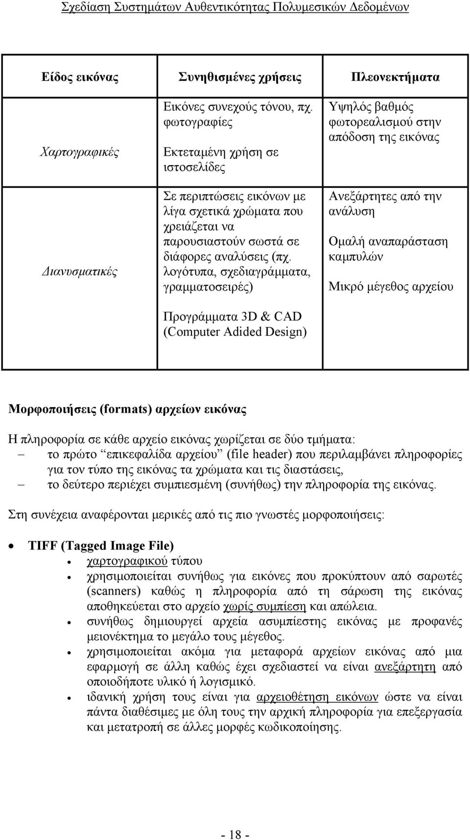 λογότυπα, σχεδιαγράµµατα, γραµµατοσειρές) Προγράµµατα 3D & CAD (Computer Adided Design) Υψηλός βαθµός φωτορεαλισµού στην απόδοση της εικόνας Ανεξάρτητες από την ανάλυση Οµαλή αναπαράσταση καµπυλών