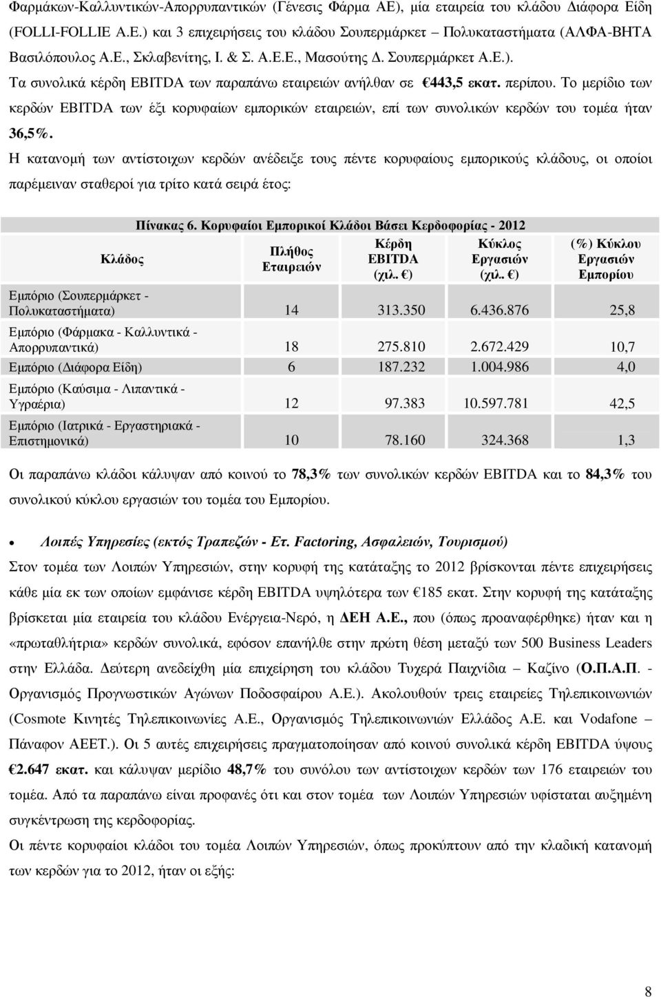 Το µερίδιο των κερδών EBITDA των έξι κορυφαίων εµπορικών εταιρειών, επί των συνολικών κερδών του τοµέα ήταν 36,5%.