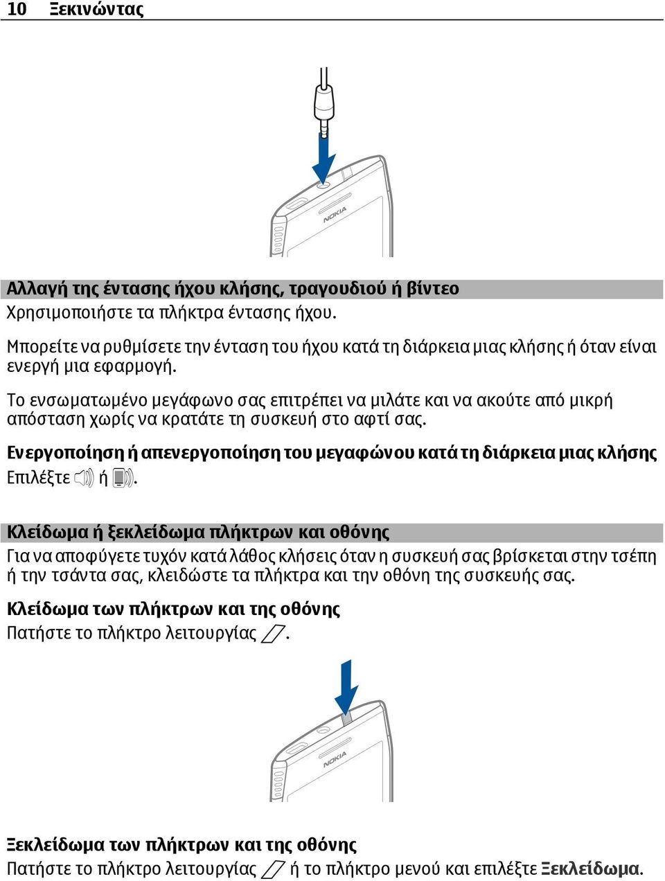 Το ενσωματωμένο μεγάφωνο σας επιτρέπει να μιλάτε και να ακούτε από μικρή απόσταση χωρίς να κρατάτε τη συσκευή στο αφτί σας.