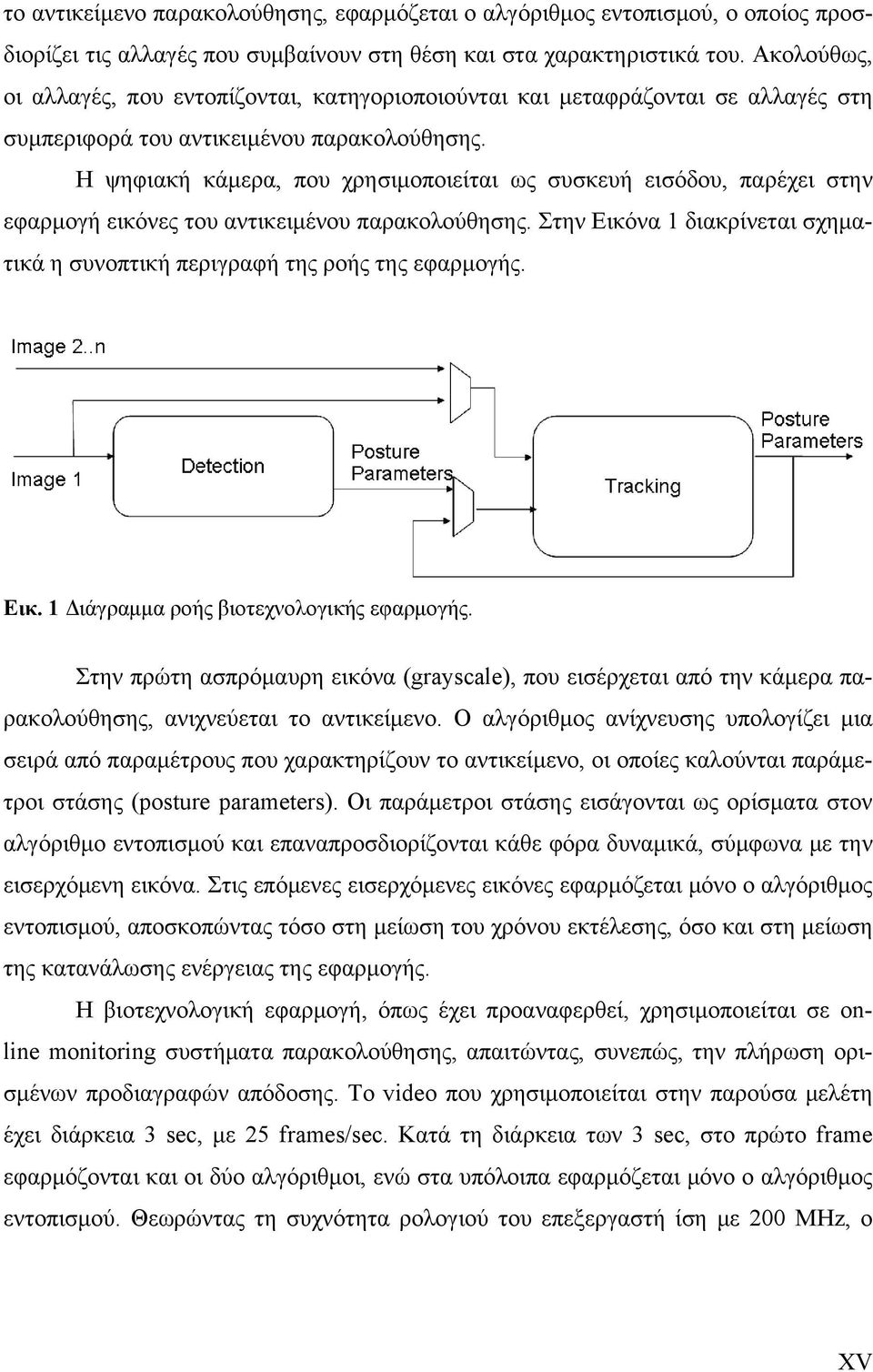 Η ψηφιακή κάμερα, που χρησιμοποιείται ως συσκευή εισόδου, παρέχει στην εφαρμογή εικόνες του αντικειμένου παρακολούθησης.