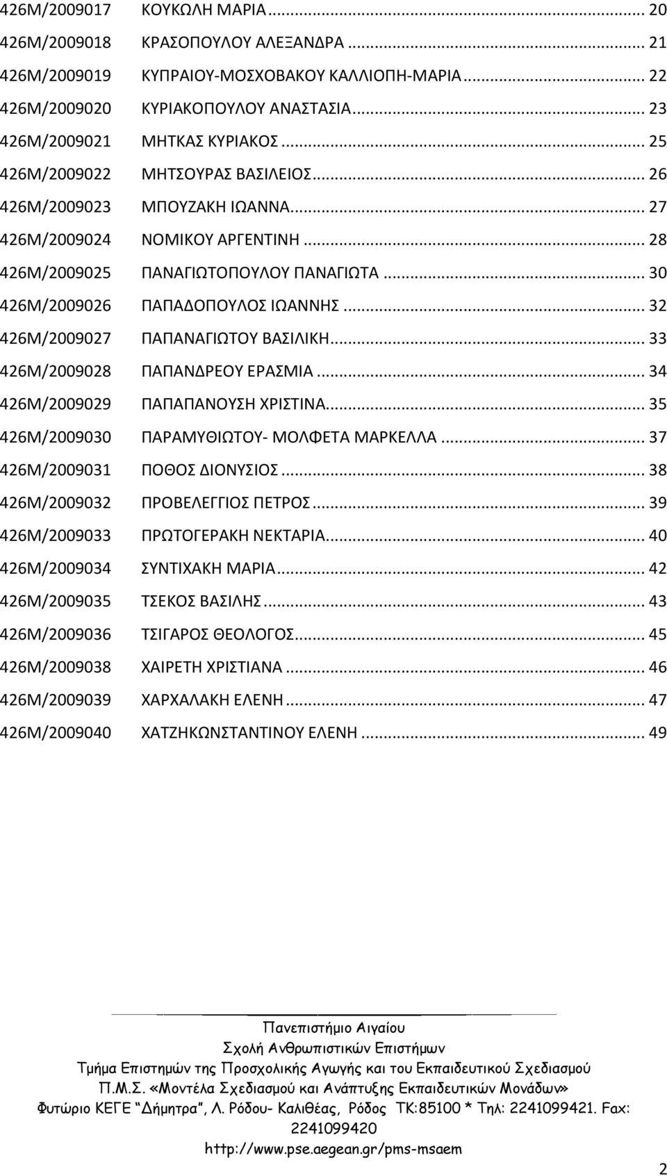 .. 32 426Μ/2009027 ΠΑΠΑΝΑΓΙΩΤΟΥ ΒΑΣΙΛΙΚΗ... 33 426Μ/2009028 ΠΑΠΑΝΔΡΕΟΥ ΕΡΑΣΜΙΑ... 34 426Μ/2009029 ΠΑΠΑΠΑΝΟΥΣΗ ΧΡΙΣΤΙΝΑ... 35 426Μ/2009030 ΠΑΡΑΜΥΘΙΩΤΟΥ- ΜΟΛΦΕΤΑ ΜΑΡΚΕΛΛΑ.