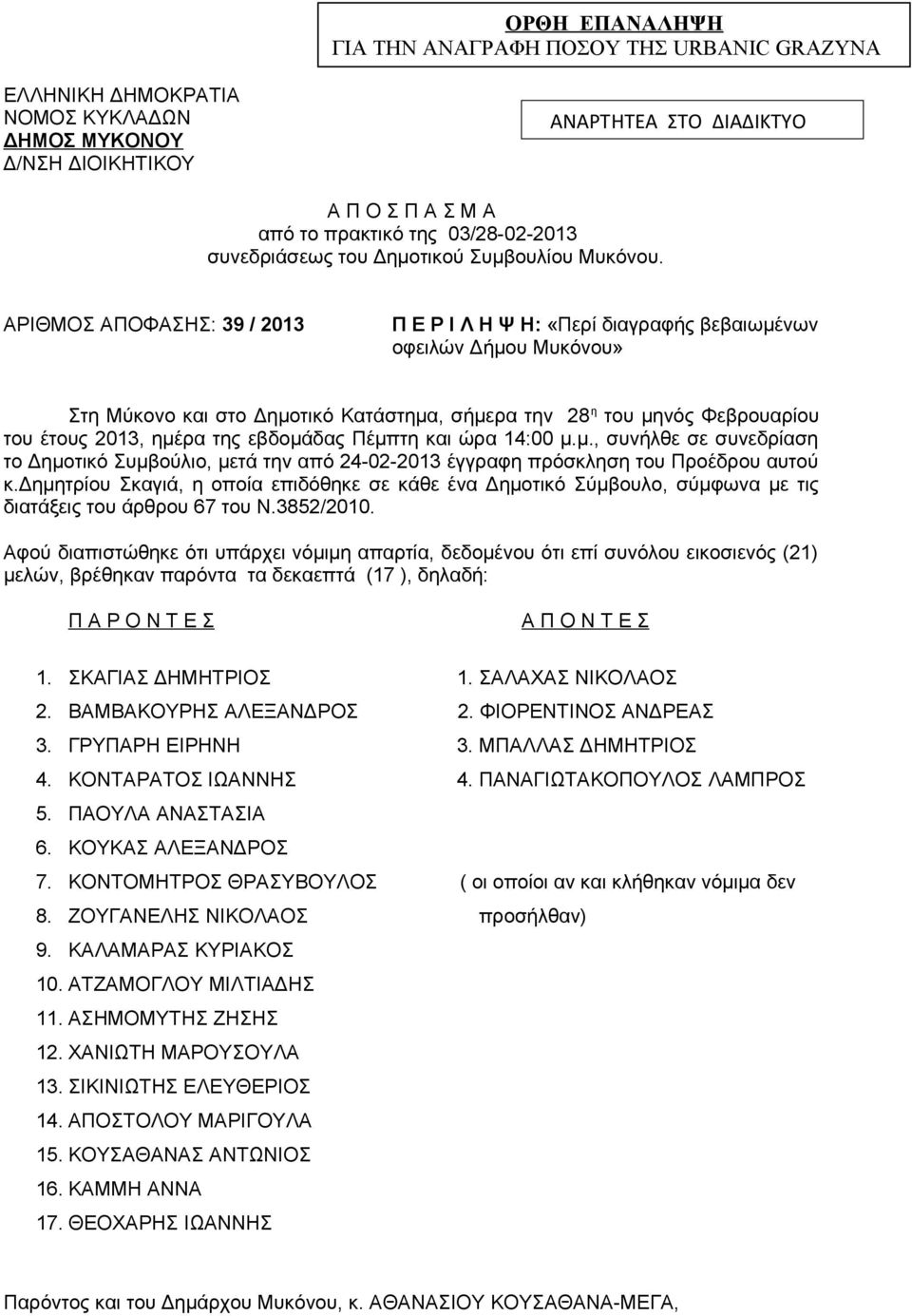 ΑΡIΘΜΟΣ ΑΠΟΦΑΣΗΣ: 39 / 2013 Π Ε Ρ Ι Λ Η Ψ Η: «Περί διαγραφής βεβαιωμένων οφειλών Δήμου Μυκόνου» Στη Μύκovo και στo Δημoτικό Κατάστημα, σήμερα τηv 28 η του μηνός Φεβρουαρίου του έτους 2013, ημέρα της