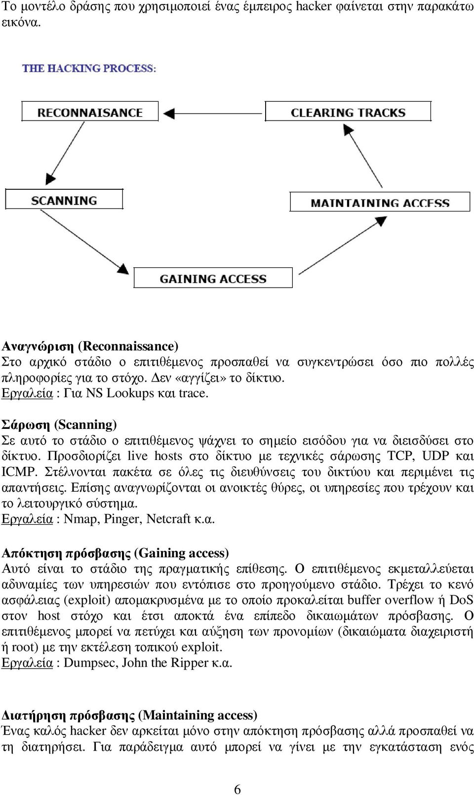 Σάρωση (Scanning) Σε αυτό το στάδιο ο επιτιθέµενος ψάχνει το σηµείο εισόδου για να διεισδύσει στο δίκτυο. Προσδιορίζει live hosts στο δίκτυο µε τεχνικές σάρωσης TCP, UDP και ICMP.