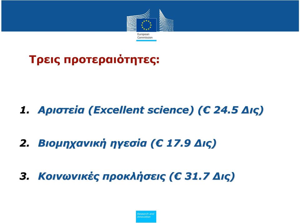 5 ις) 2. Βιοµηχανική ηγεσία ( 17.