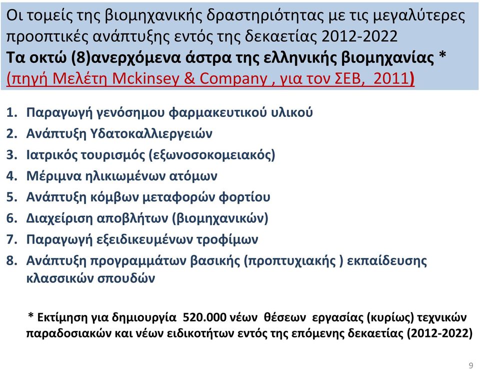 Μέριμνα ηλικιωμένων ατόμων 5. Ανάπτυξη κόμβων μεταφορών φορτίου 6. Διαχείριση αποβλήτων (βιομηχανικών) 7. Παραγωγή εξειδικευμένων τροφίμων 8.