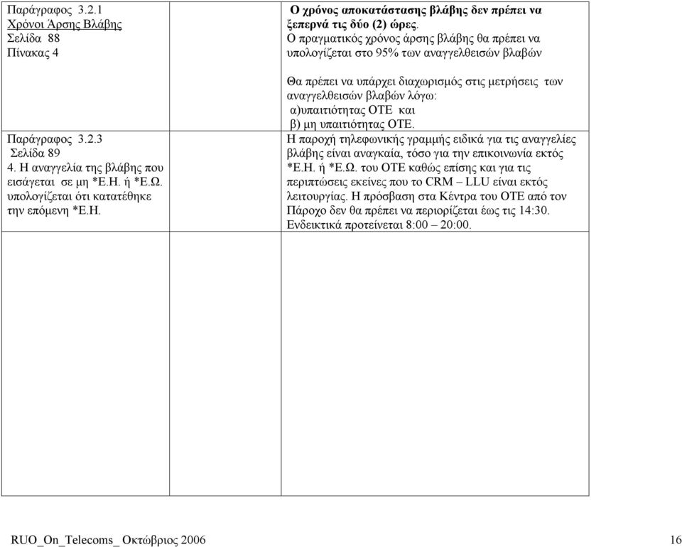 μη υπαιτιότητας ΟΤΕ. Η παροχή τηλεφωνικής γραμμής ειδικά για τις αναγγελίες βλάβης είναι αναγκαία, τόσο για την επικοινωνία εκτός *Ε.Η. ή *Ε.Ω.