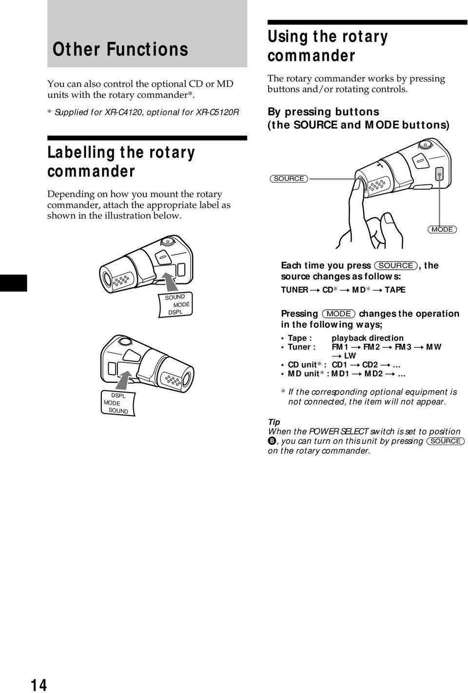 By pressing buttons (the SOURCE and MODE buttons) Labelling the rotary commander Depending on how you mount the rotary commander, attach the appropriate label as shown in the illustration below.