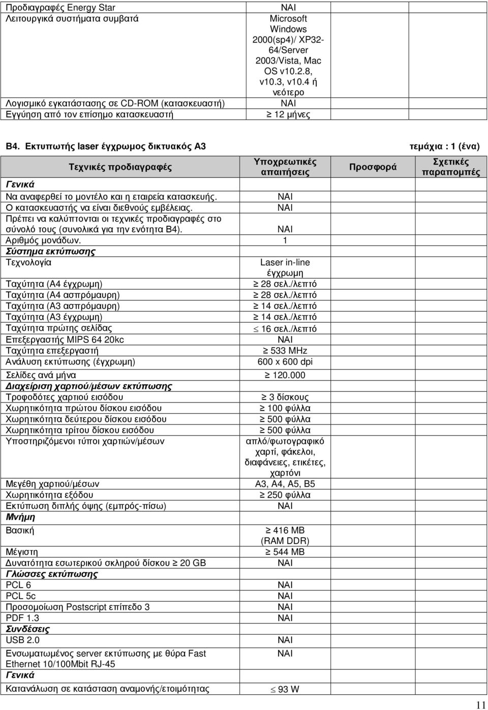 1 Σύστηµα εκτύπωσης Τεχνολογία Laser in-line έγχρωµη Ταχύτητα (A4 έγχρωµη) 28 σελ./λεπτό Ταχύτητα (A4 ασπρόµαυρη) 28 σελ./λεπτό Ταχύτητα (A3 ασπρόµαυρη) 14 σελ./λεπτό Ταχύτητα (A3 έγχρωµη) 14 σελ.