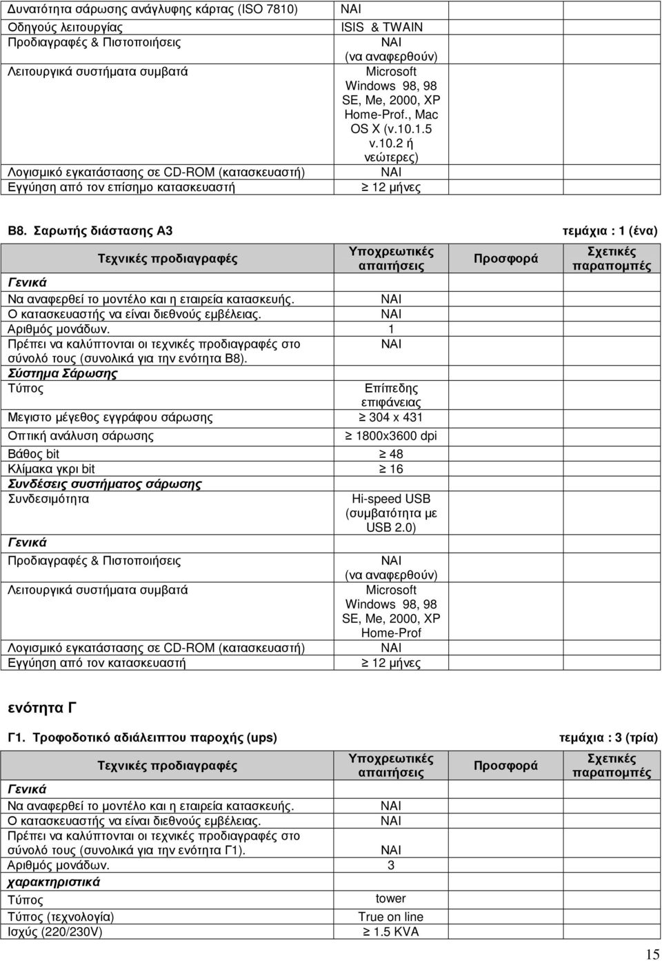 1 Πρέπει να καλύπτονται οι τεχνικές προδιαγραφές στο σύνολό τους (συνολικά για την ενότητα Β8).