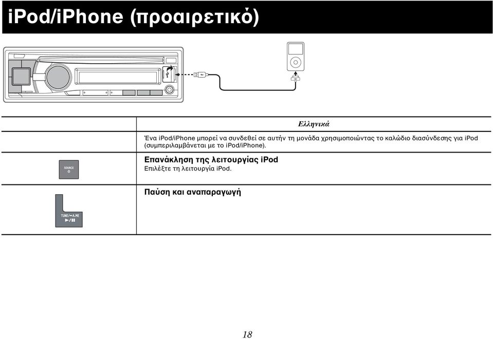 διασύνδεσης για ipod (συμπεριλαμβάνεται με το ipod/iphone).